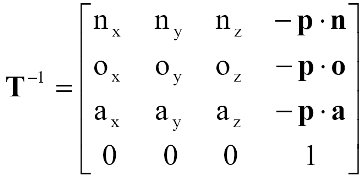 ../../../Modules/Macros/CompoundMatrixArithmetic/mhelp/Images/invT.jpg