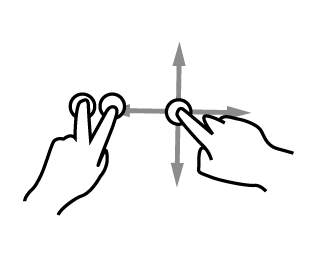 ../../../Projects/TouchSupport/View2DTouch/Modules/mhelp/Images/gesture_transferfunc.png